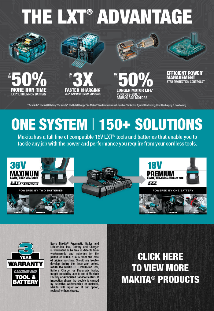 Makita LXT Advantage